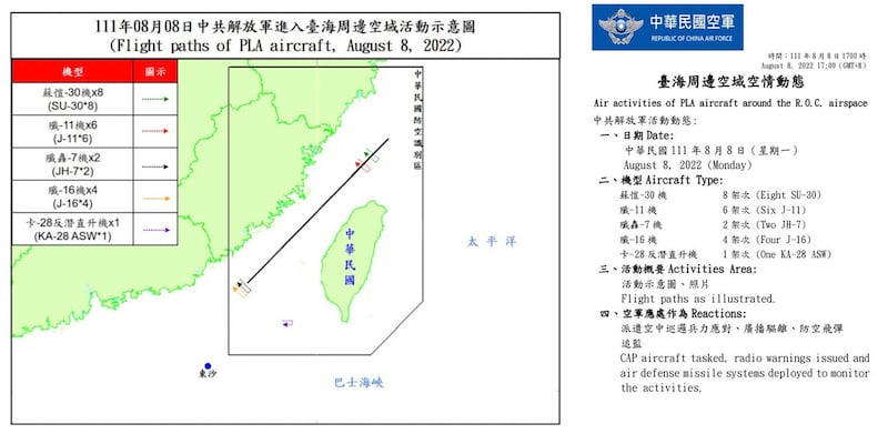 台湾国防部8日发布,中国解放军8日再有21架次军机越过台海中线及延伸线。(台湾国防部提供)